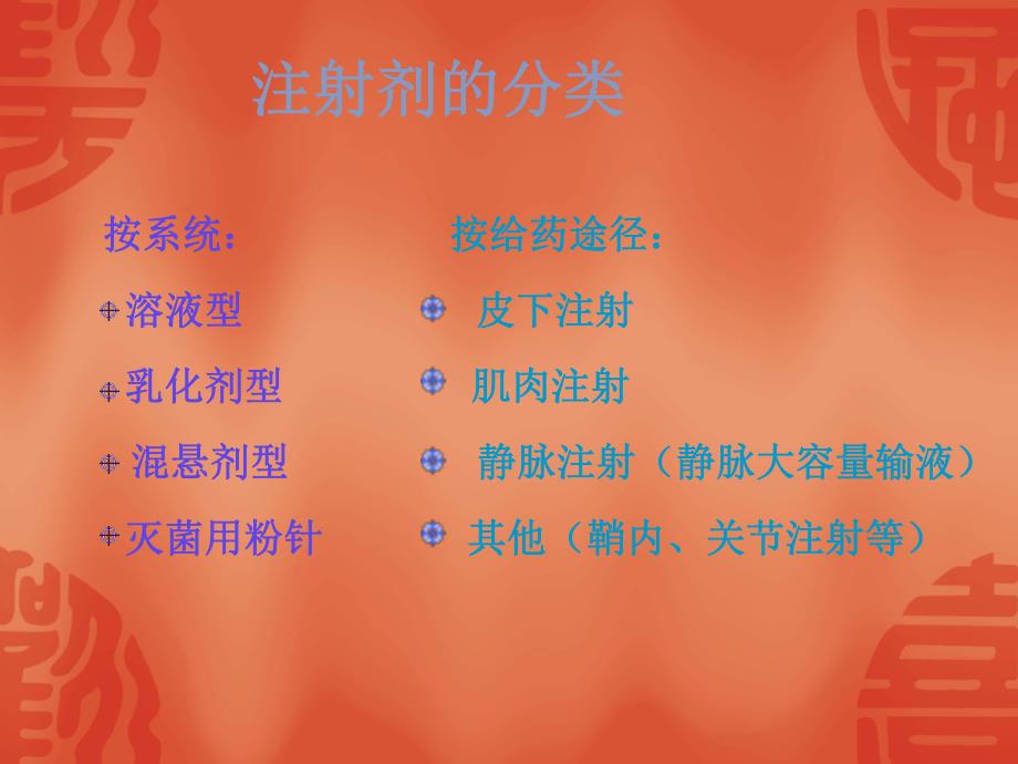 注射剂临床应用的溶媒选择.ppt_第2页