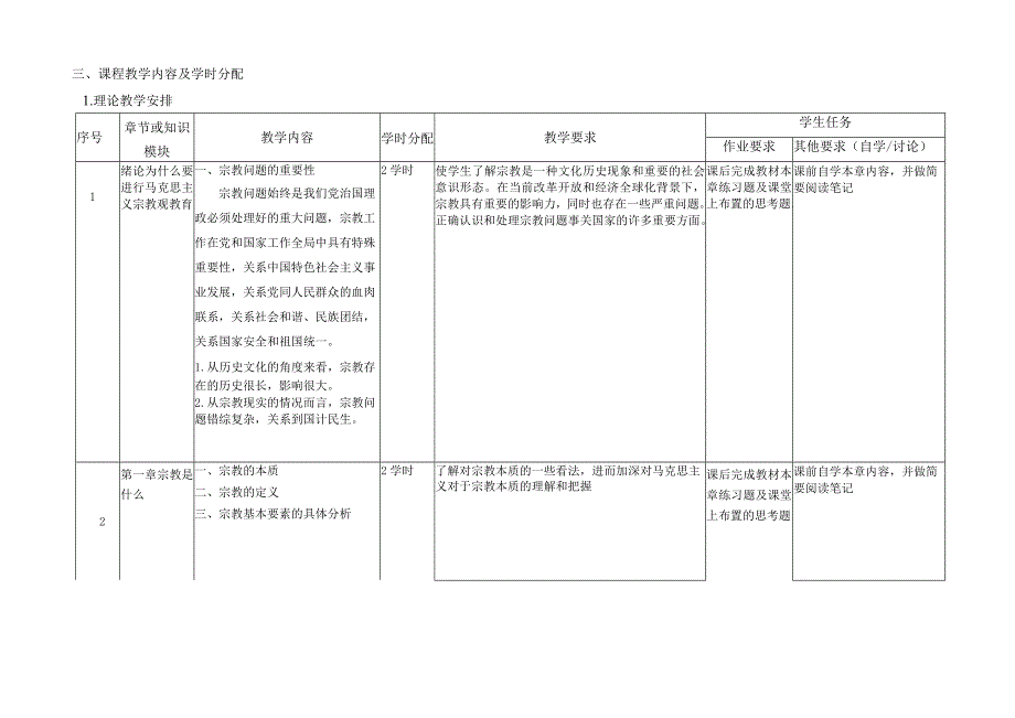 （课程名称）.docx_第2页