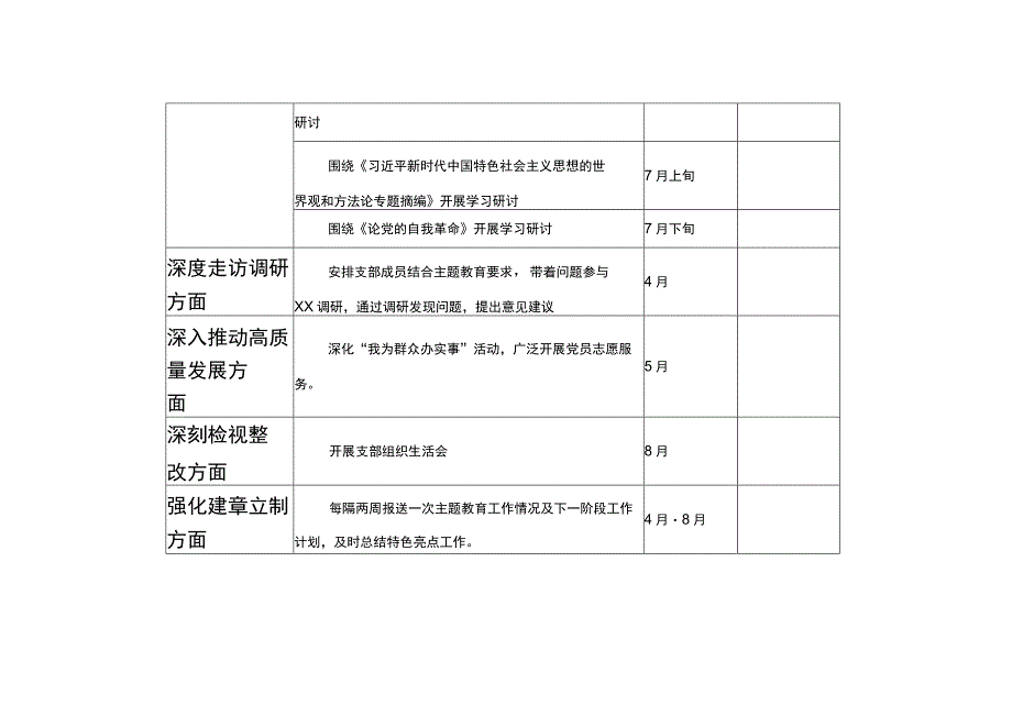 支部主题教育重点工作安排表.docx_第2页