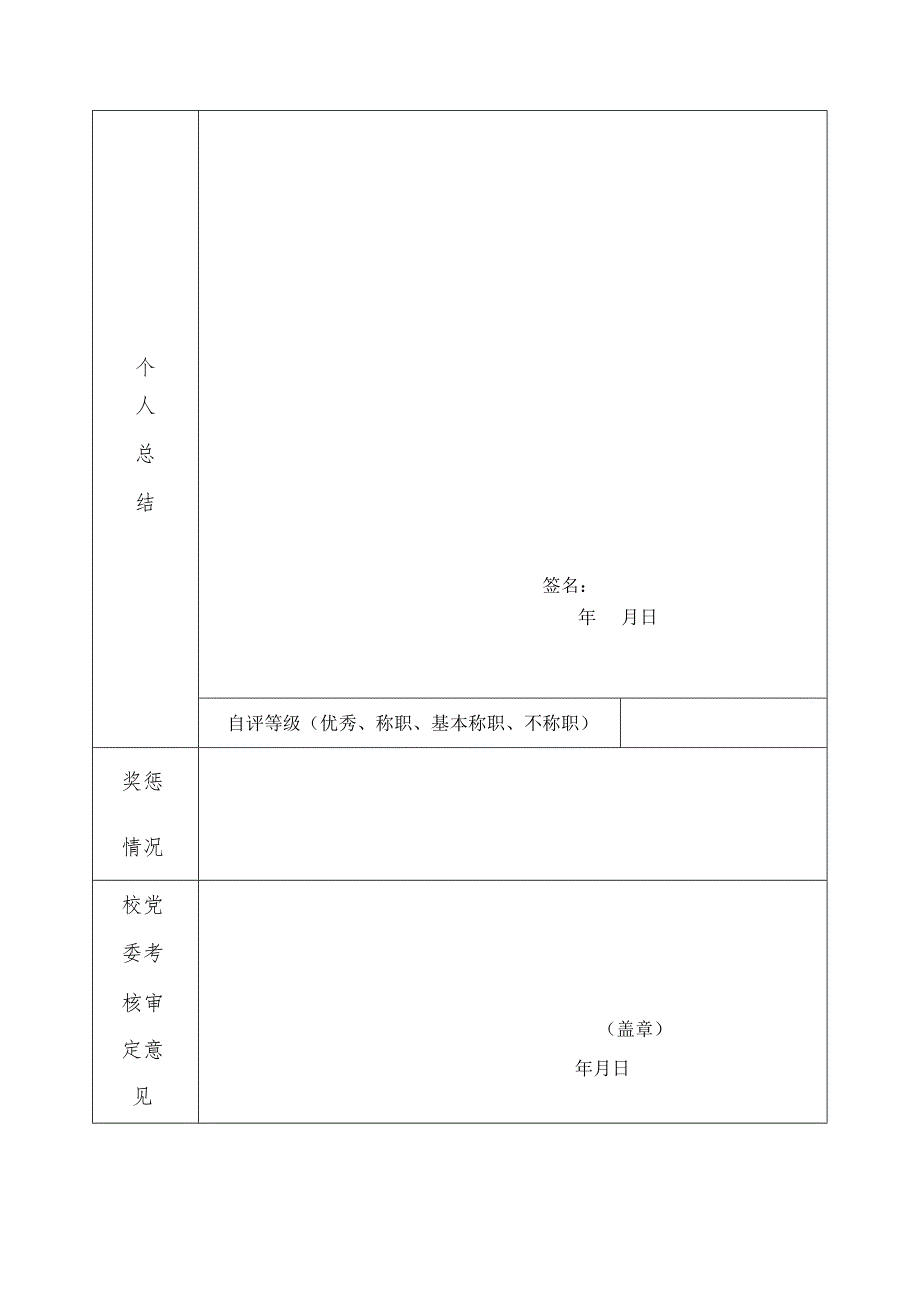 温州大学处级干部考核表.docx_第2页