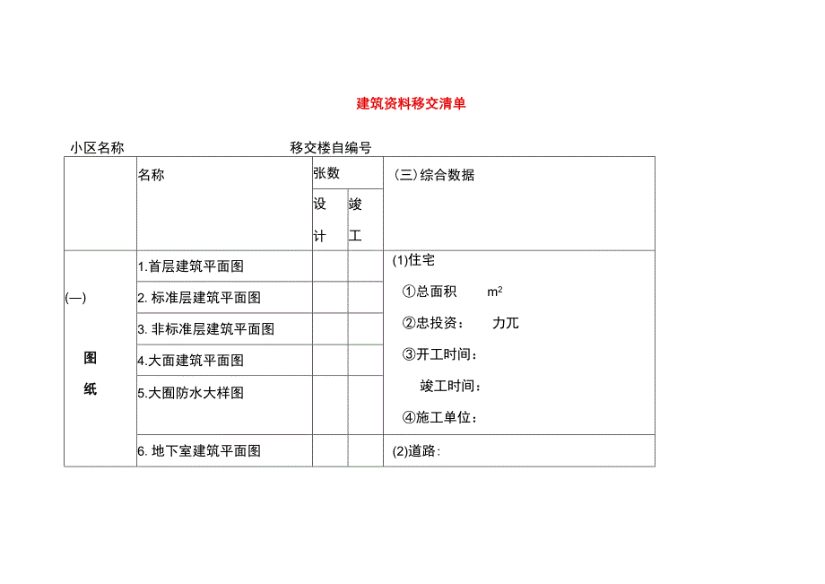 建筑资料移交清单表格.docx_第1页