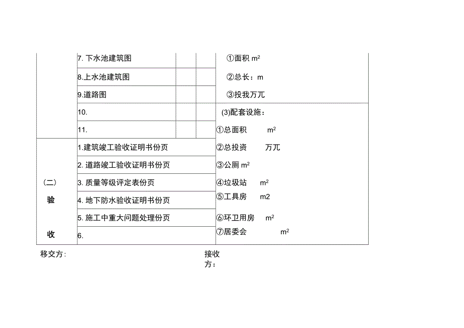 建筑资料移交清单表格.docx_第2页