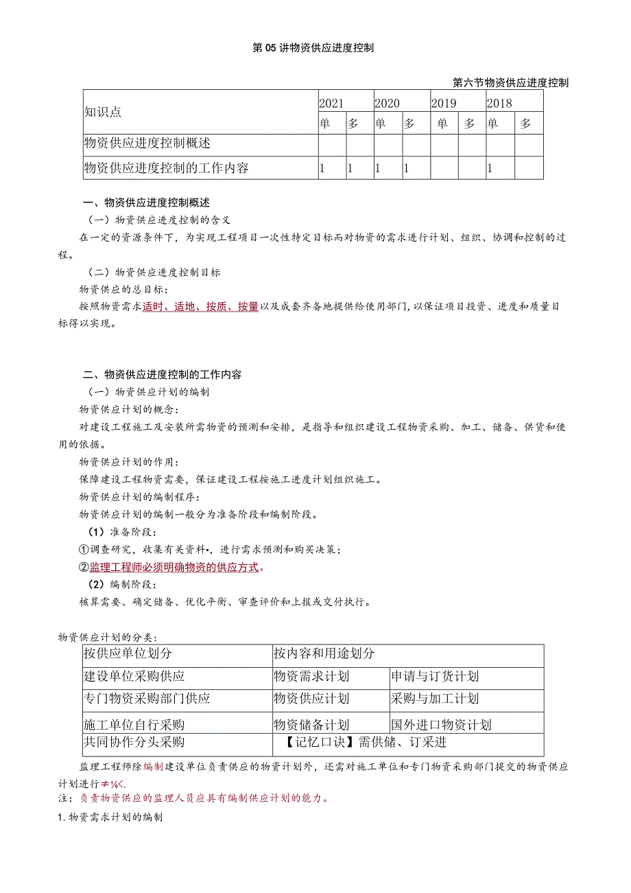 第05讲 物资供应进度控制.docx_第1页