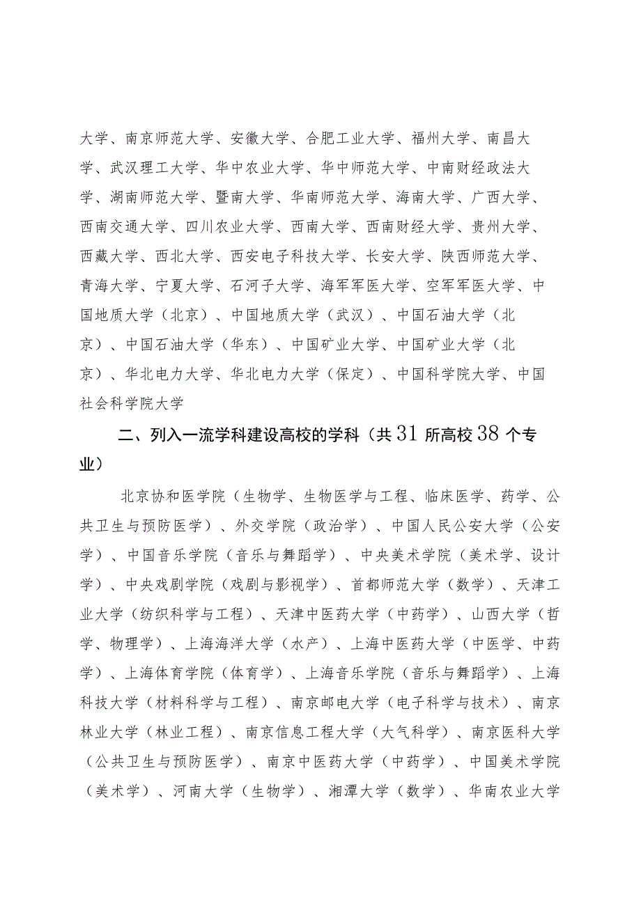 舟山市急需紧缺高校及专业目录2022版.docx_第2页