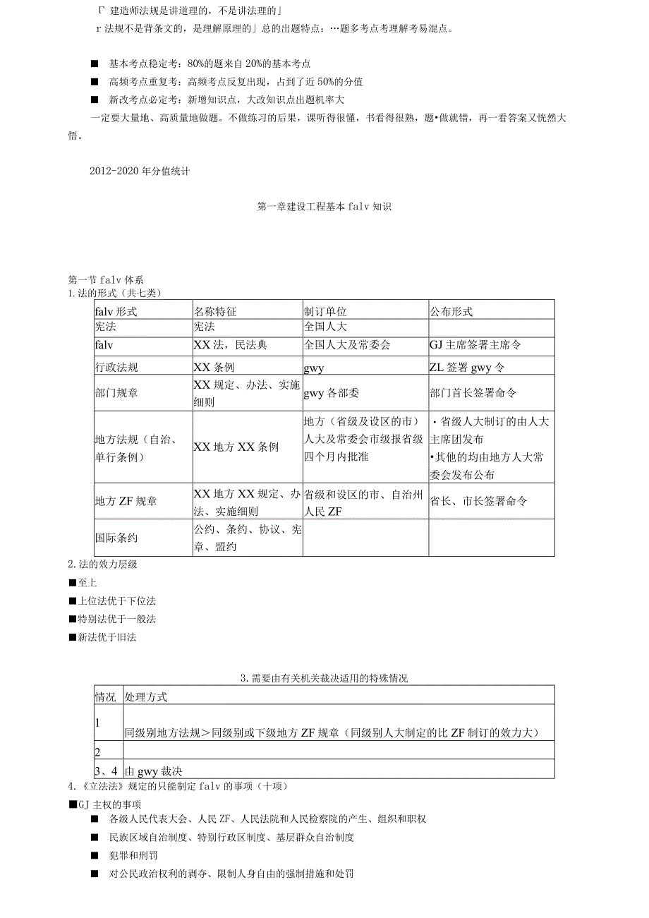 第一章 建设工程基本法律知识.docx_第1页