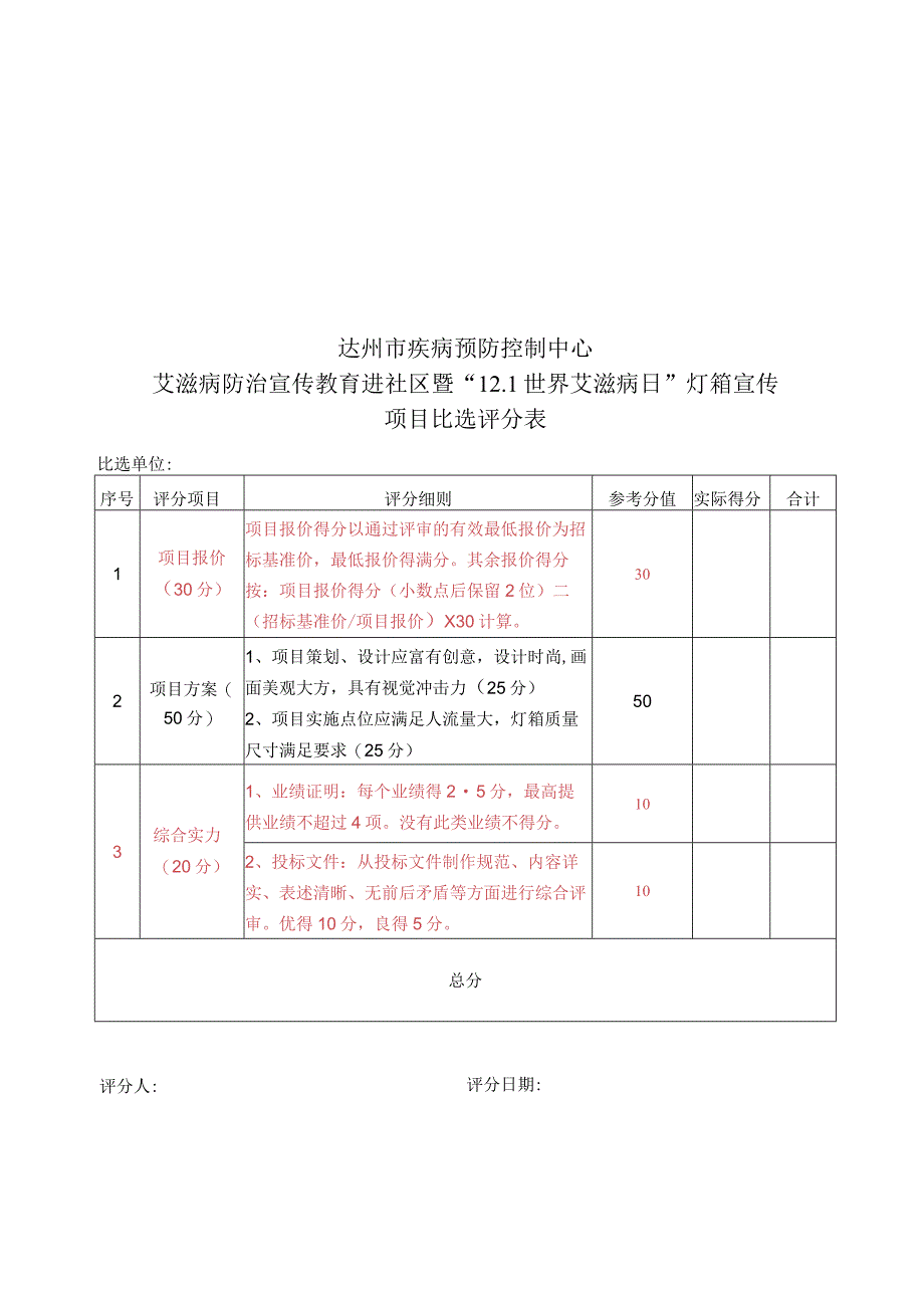 达州市疾病预防控制中心艾滋病防治宣传教育进社区暨“1世界艾滋病日”灯箱宣传项目比选评分表.docx_第1页