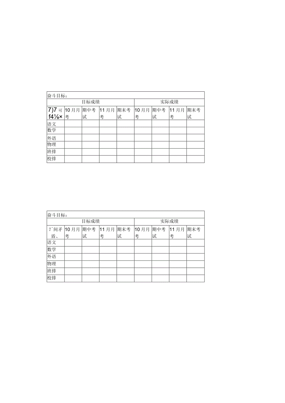 初中生奋斗目标综合表格.docx_第1页