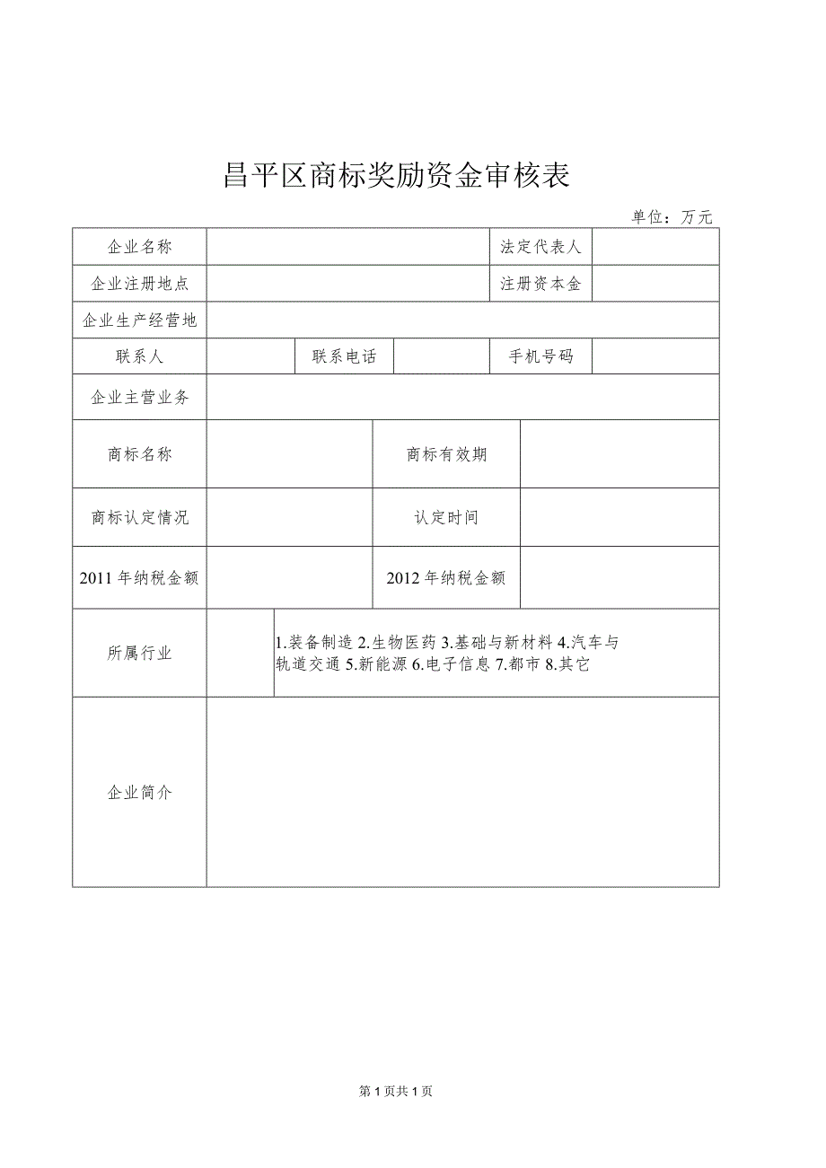 昌平区商标奖励资金审核表（2013年）.docx_第1页