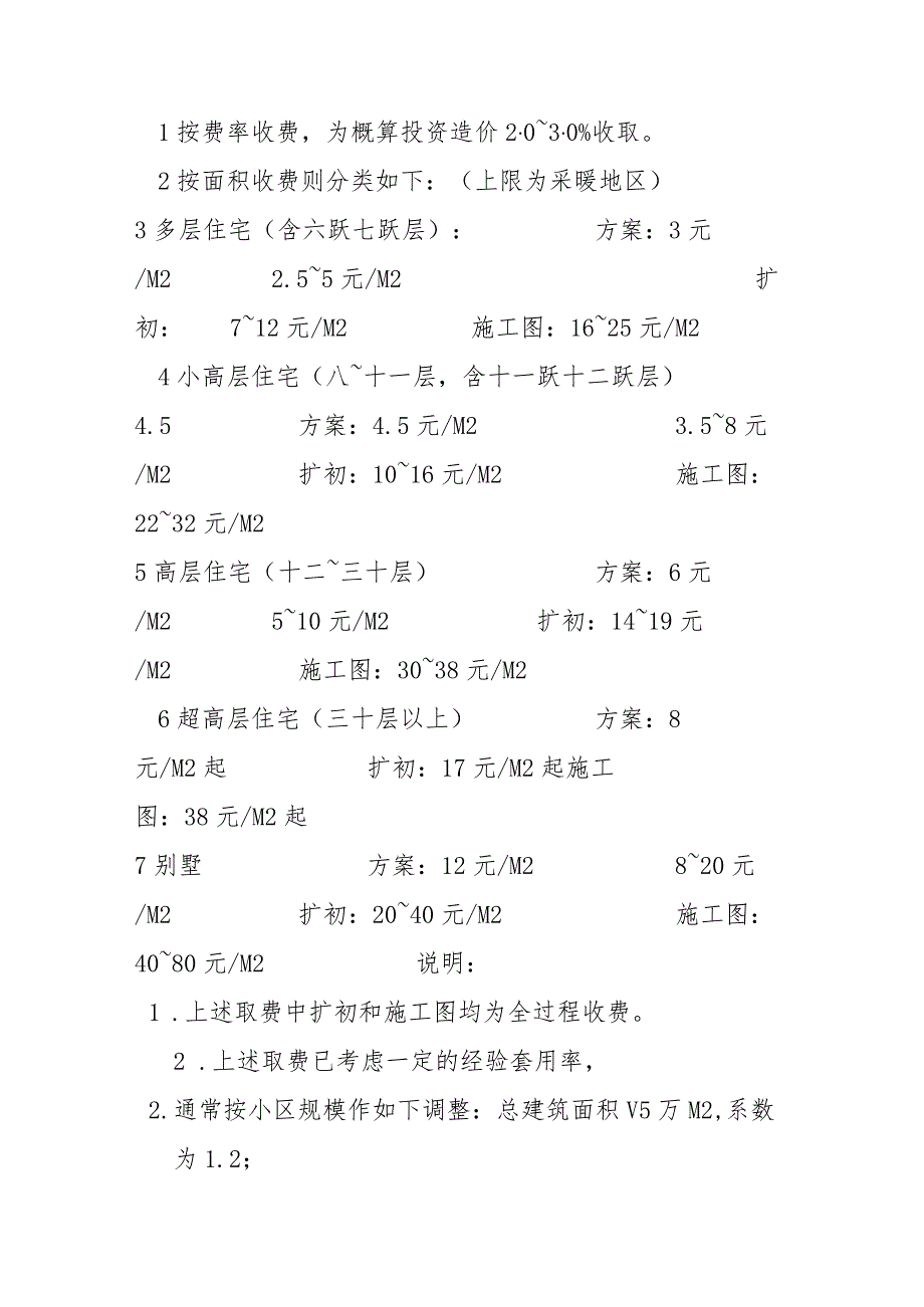 国家建筑规划设计收费标准.docx_第2页