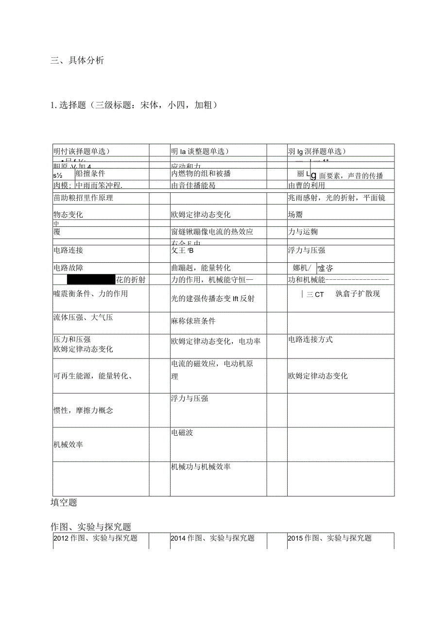 辽宁锦州.docx_第2页