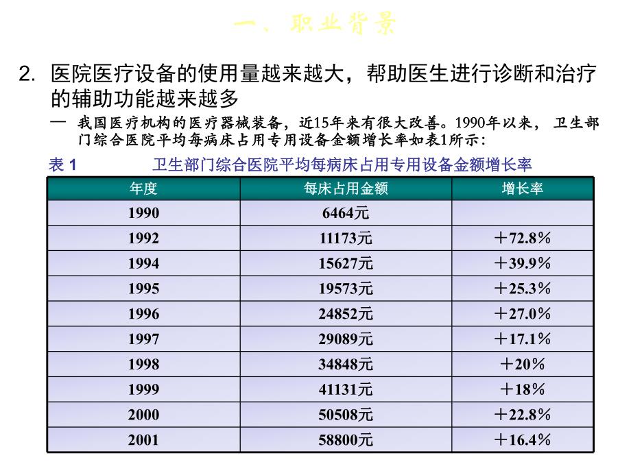 医院临床工程部门或医院设备管理部门.ppt_第3页