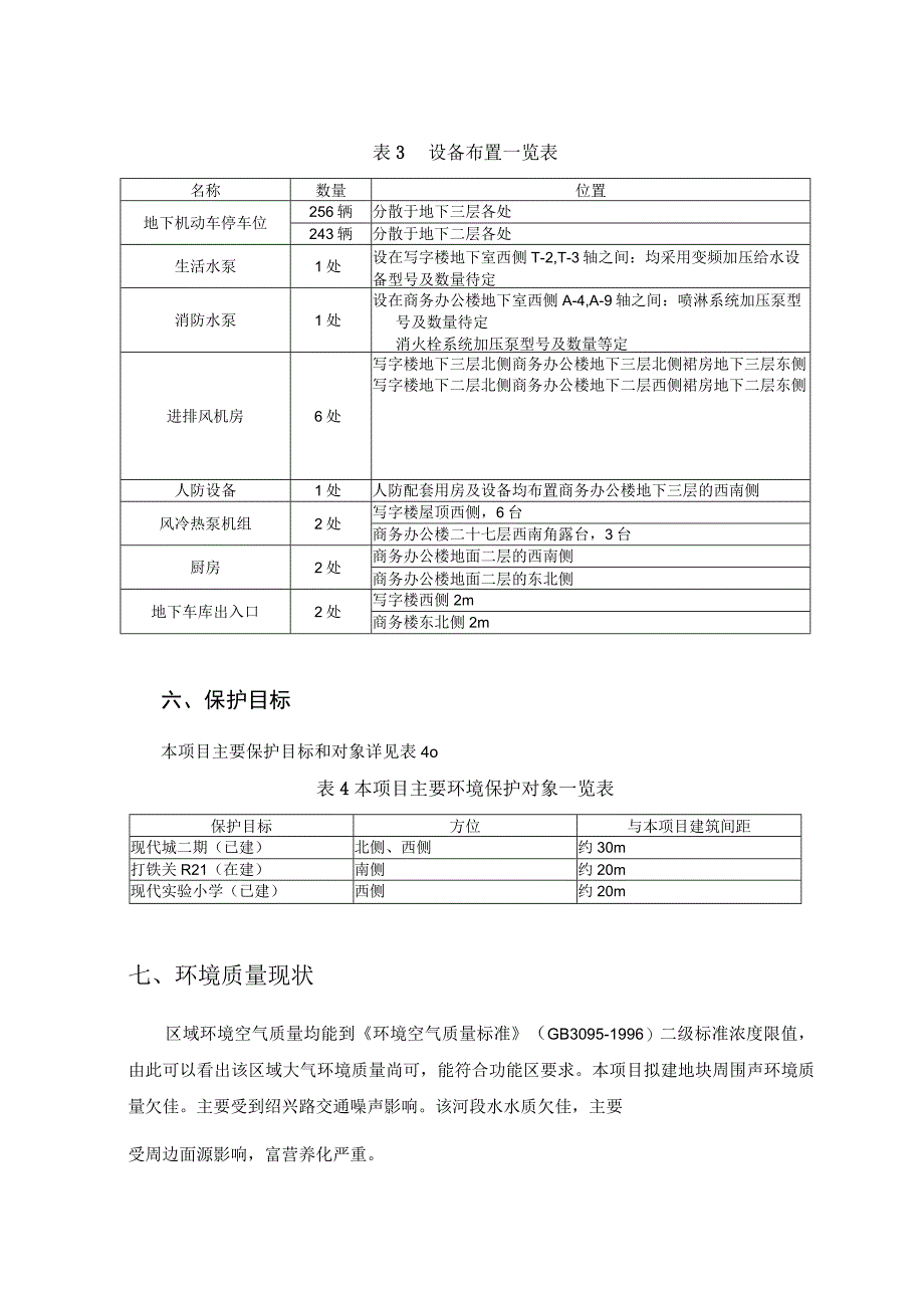 野风现代大厦朝晖现代城三期建设项目环境影响报告书简写本.docx_第3页