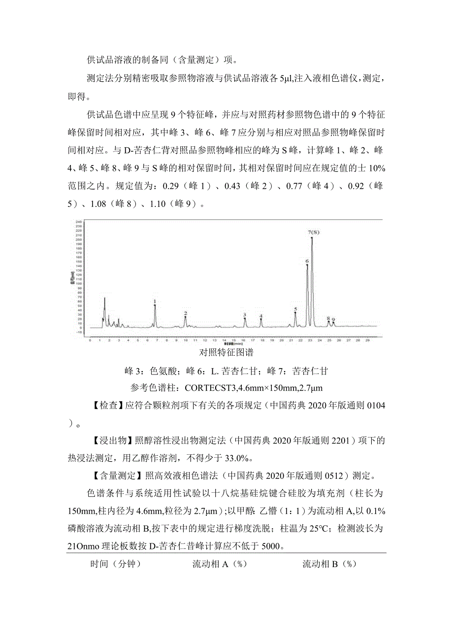 辽宁省中药配方颗粒标准-72郁李仁（长柄扁桃）配方颗粒.docx_第2页