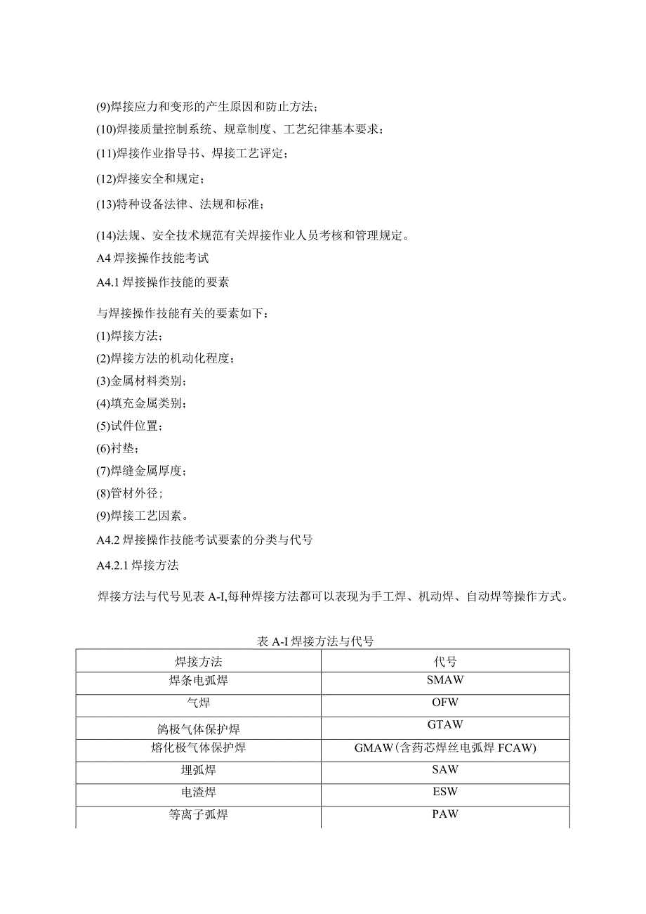 特种设备金属、非金属材料焊工考试范围、内容、方法和结果评定、申请表、违纪作弊行为认定与处理规定、检验记录表.docx_第2页