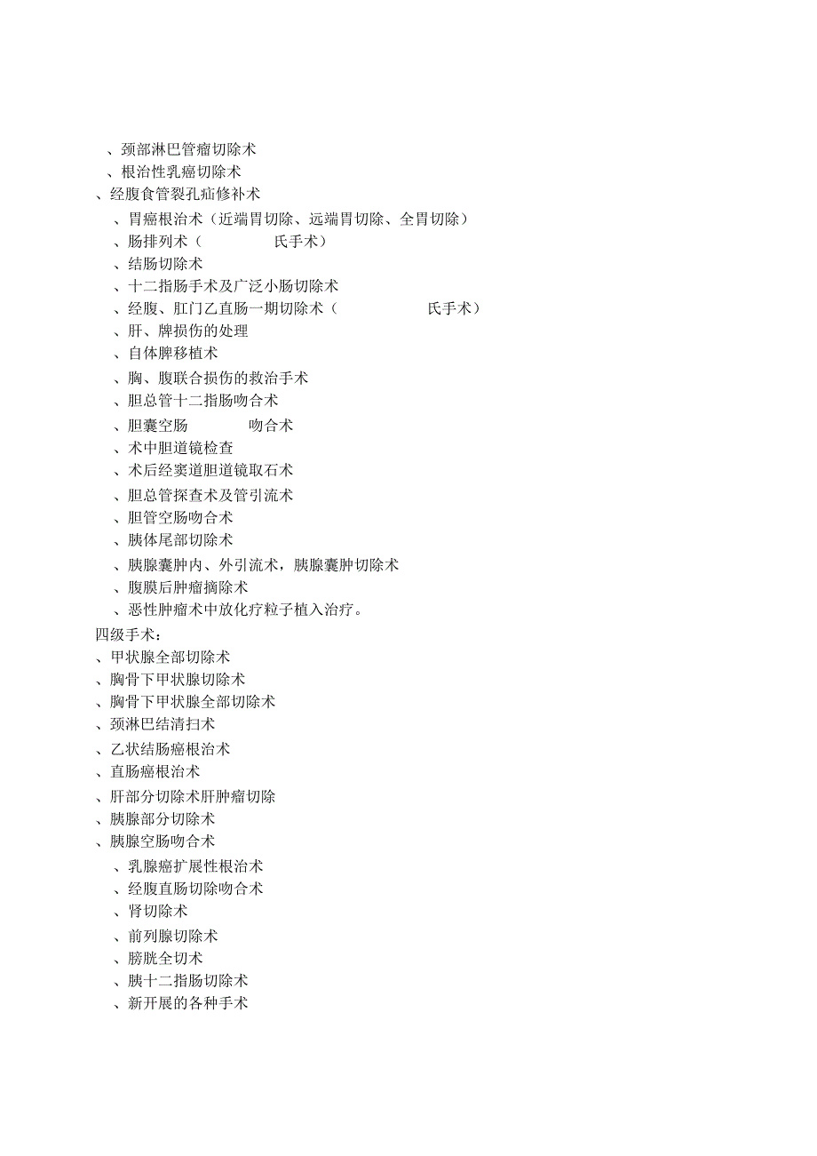 医疗机构手术分级管理目录.docx_第3页