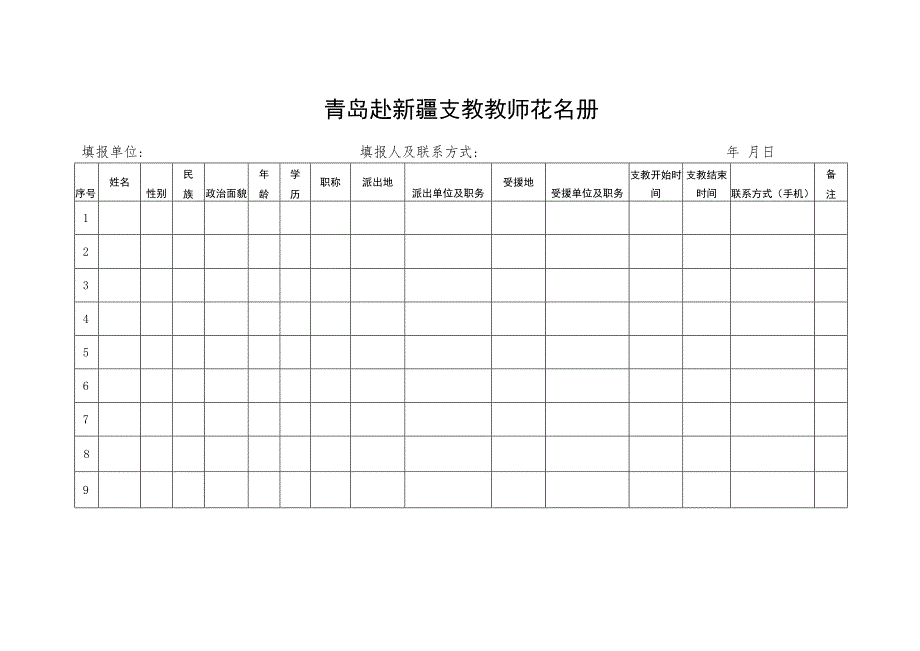 陇南结对学校数2023年度教师支教名额分配表.docx_第2页