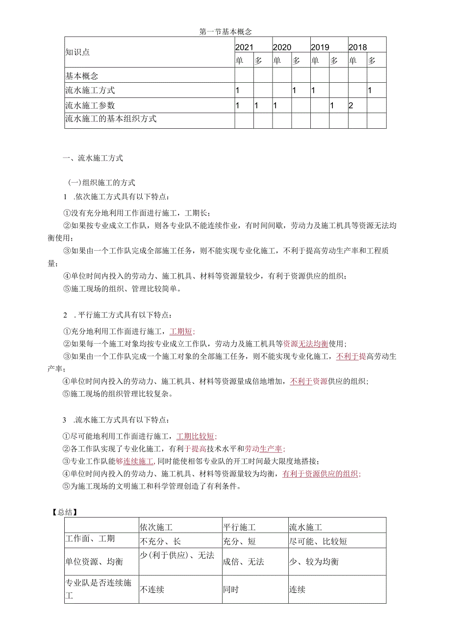 讲义_土建控制_教材精讲_李 娜_第二章 流水施工原理.docx_第1页