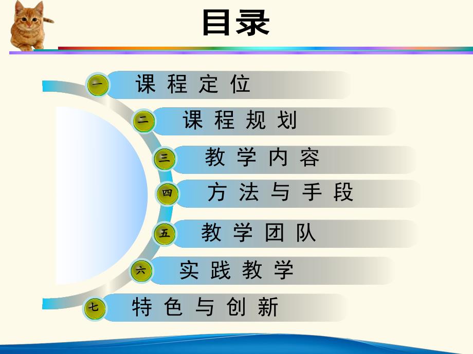 宠物临床诊疗技术课程规划.ppt_第3页