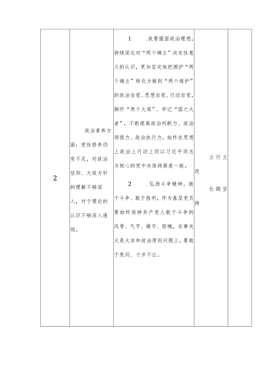 主题教育个人检视查摆问题清单台账及整改措施范文3篇汇编.docx_第2页