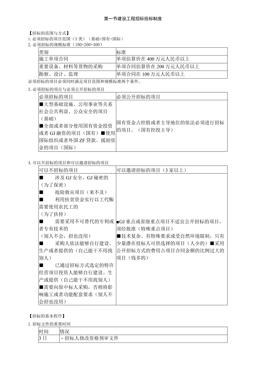 第三章 建设工程发承包法律制度.docx_第1页