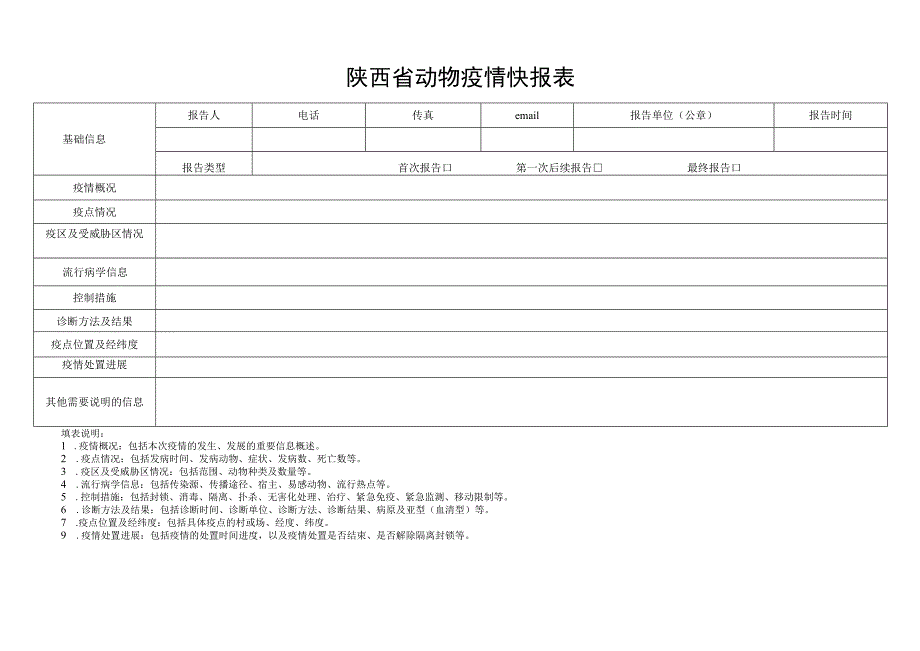 陕西省动物疫情快报表.docx_第1页