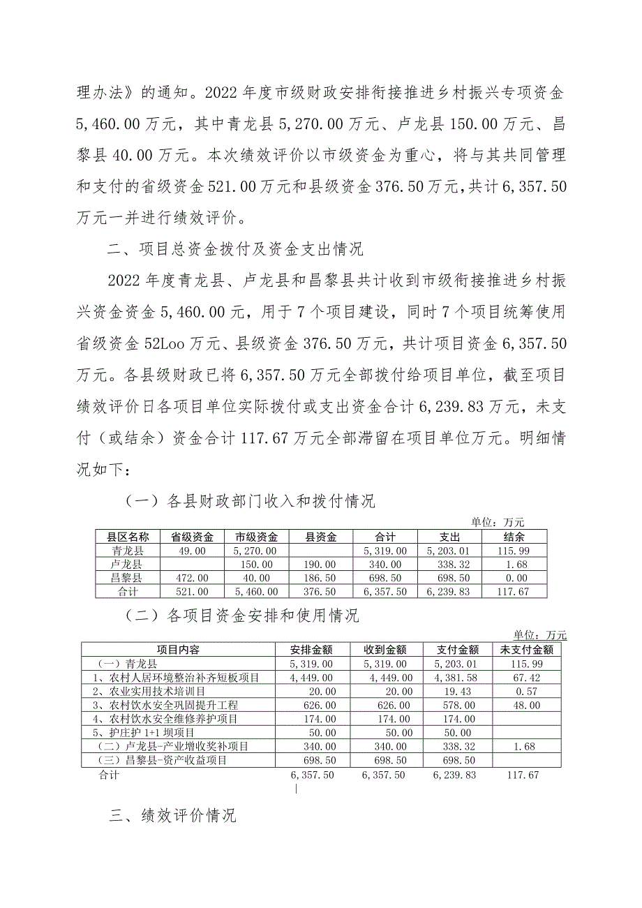 秦皇岛市2022年度财政衔接推进乡村振兴资金项目支出绩效评价报告.docx_第2页