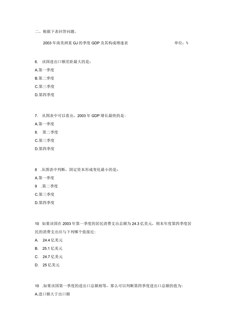 资料分析模拟题四.docx_第2页