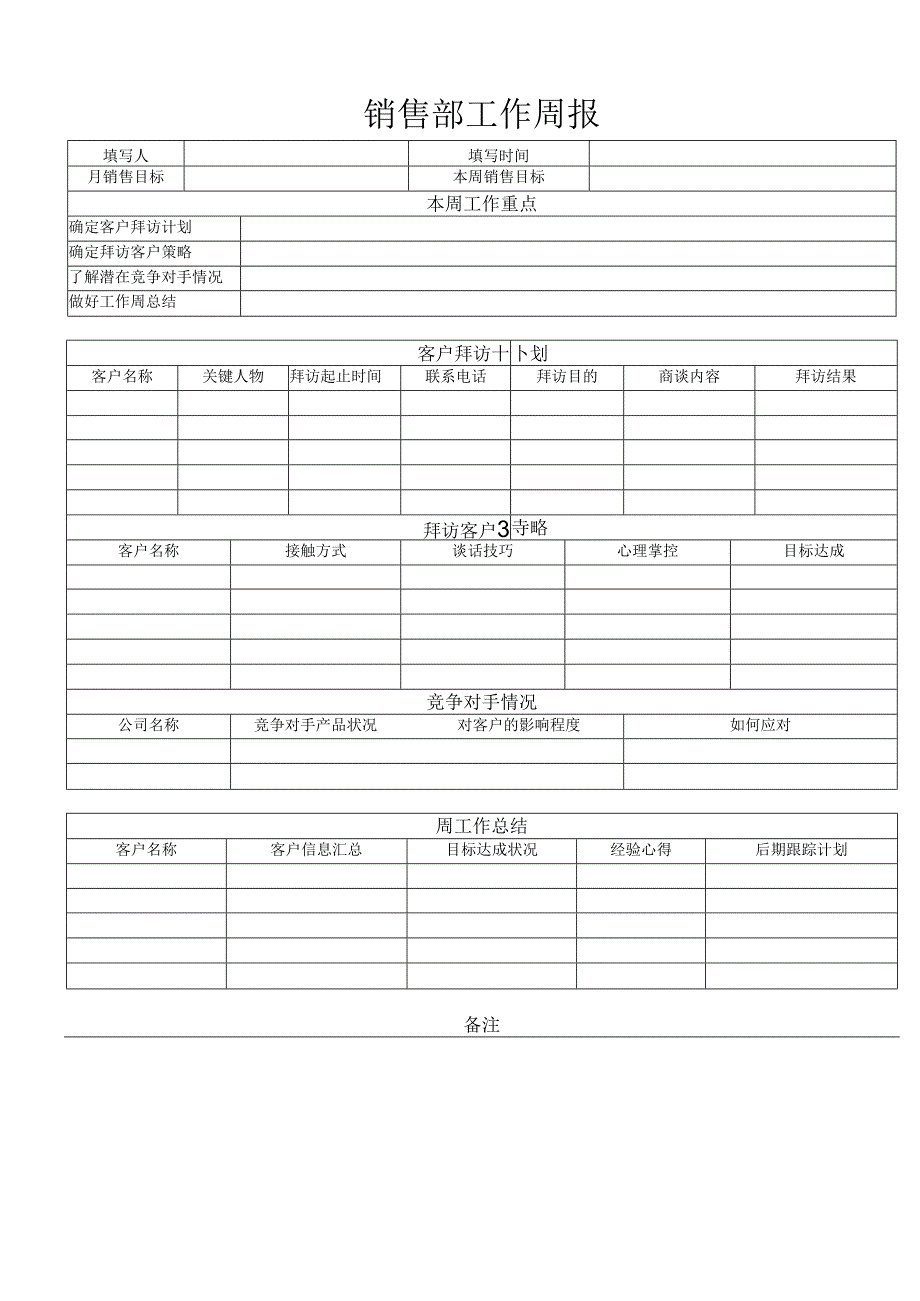 销售周报格式.docx_第1页