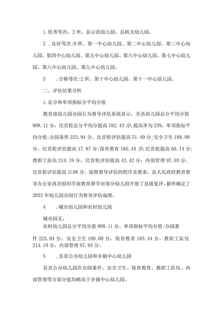 县2023年幼儿园办园行为督导评估报告.docx_第2页