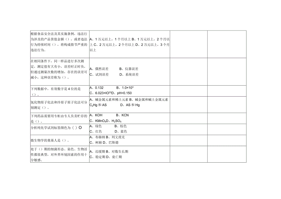 GZ025 食品安全与质量检测赛题第2套-2023年全国职业院校技能大赛赛项赛题.docx_第3页