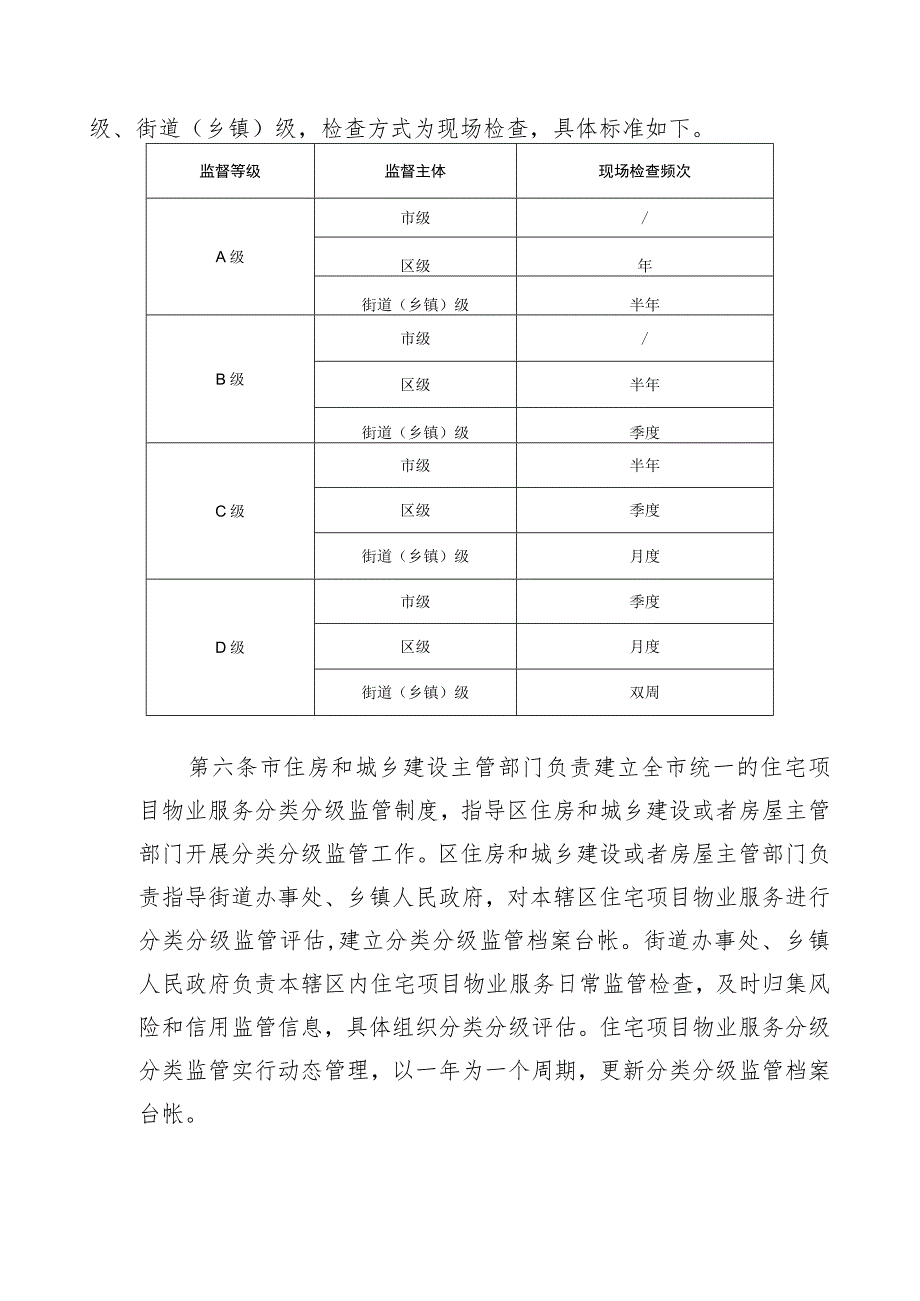 住宅项目物业服务综合监管分类分级监管制度.docx_第2页