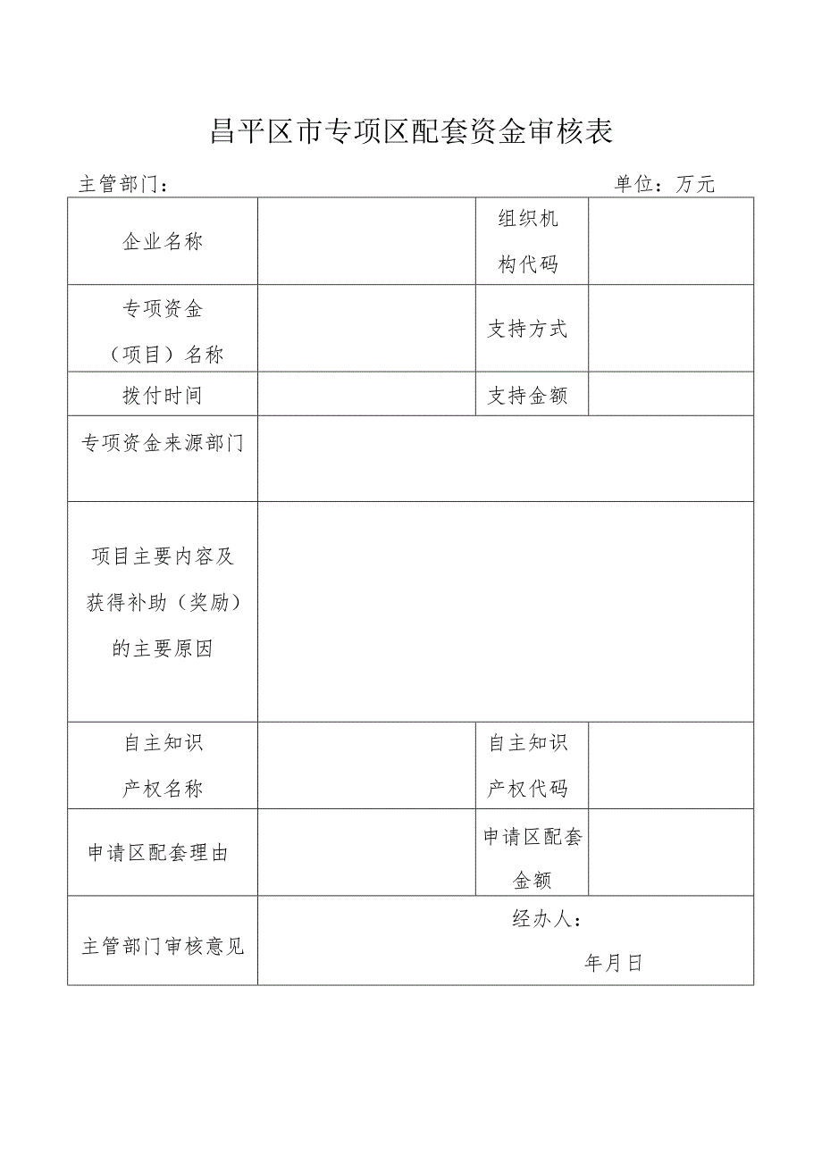 昌平区市专项区配套资金审核表（2013年）.docx_第1页