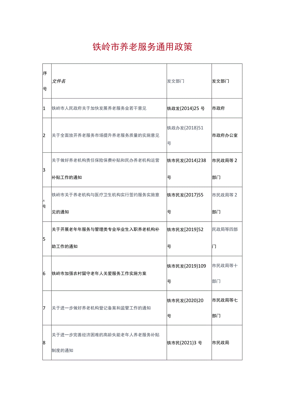 铁岭市养老服务通用政策.docx_第1页