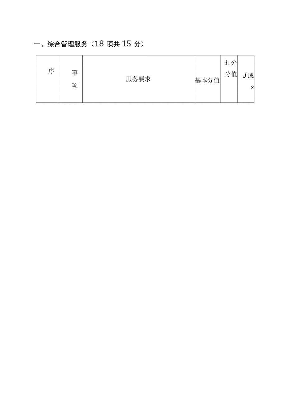 小区物业服务考核评分办法.docx_第2页