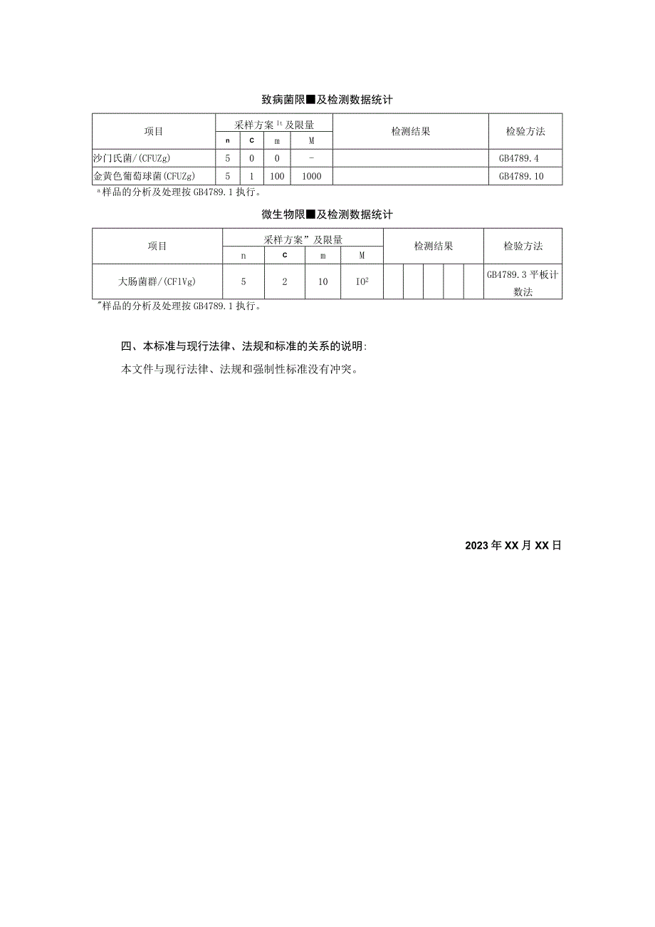 重庆乐翻天食品有限公司食品安全企业标准《半固态调味料》编制说明.docx_第2页