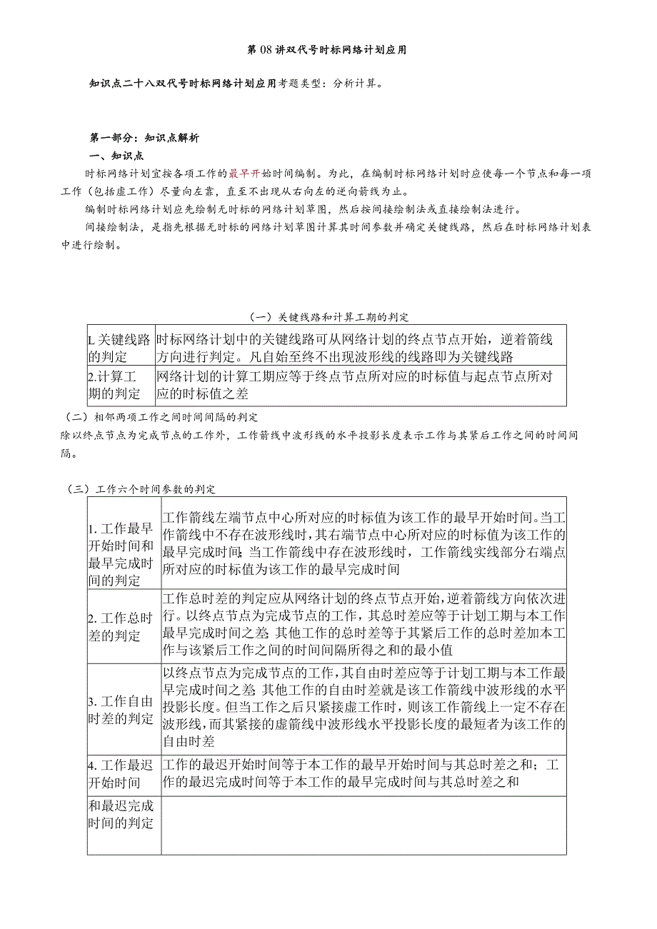 第08讲 双代号时标网络计划应用.docx_第1页