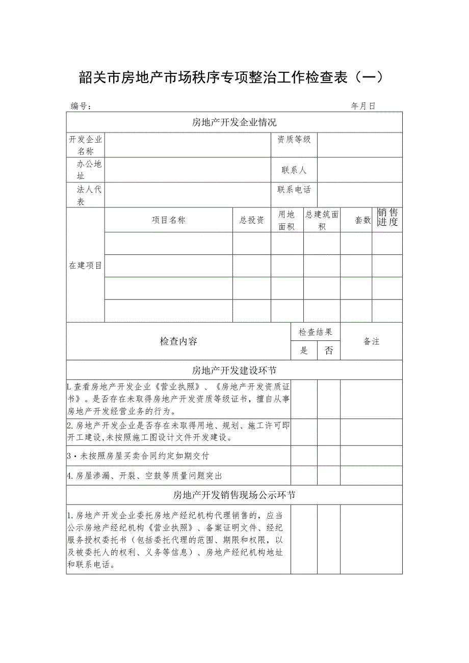 韶关市房地产市场秩序专项整治工作检查表一.docx_第1页