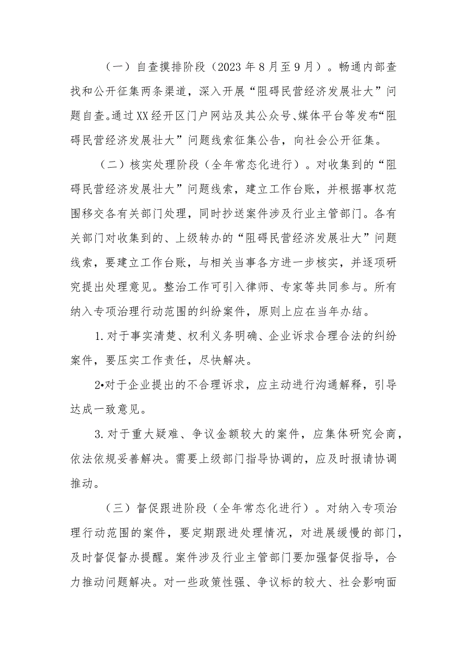 XX经开区开展“阻碍民营经济发展壮大”问题专项治理行动工作方案.docx_第3页