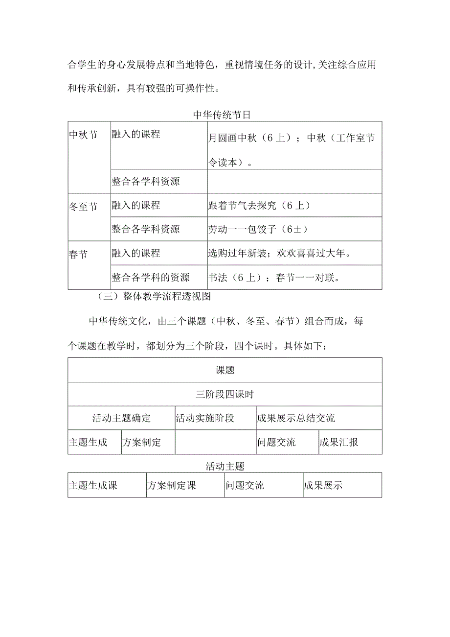 小学综合实践活动作业设计案例.docx_第3页