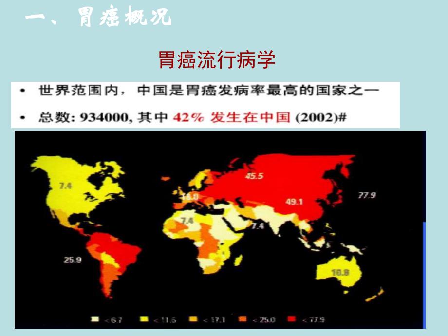 胃蛋白酶原检测的临床意义.ppt_第3页