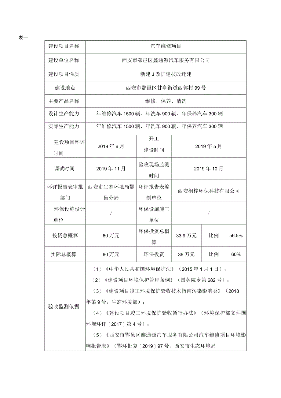 西安市鄠邑区鑫通源汽车服务有限公司汽车维修项目竣工环境保护验收监测报告表固废.docx_第3页