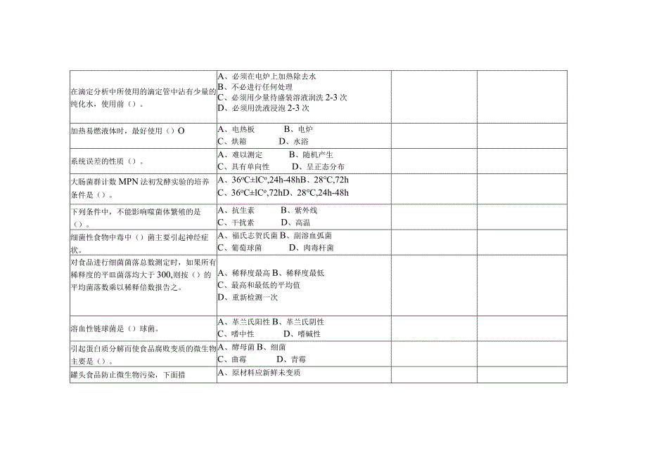 GZ025 食品安全与质量检测赛题第8套-2023年全国职业院校技能大赛赛项赛题.docx_第3页