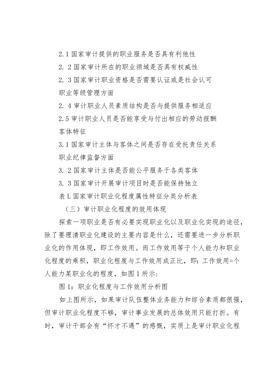 基层审计队伍职业化建设路径探析——对扬州市县审计队伍职业化现状的调研和思考.docx_第3页