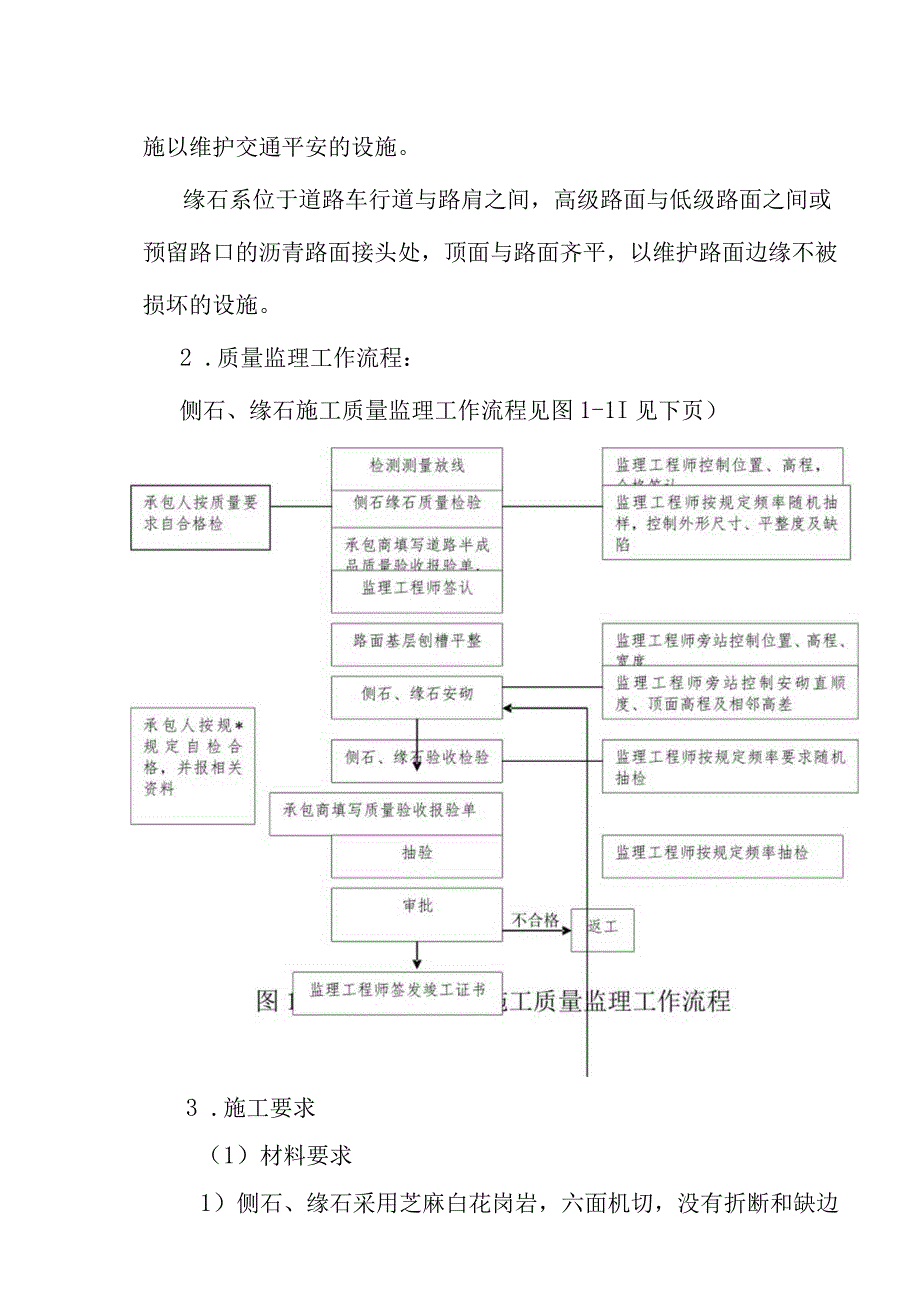 路缘石监理实施细则MicrosoftWord文档.docx_第3页