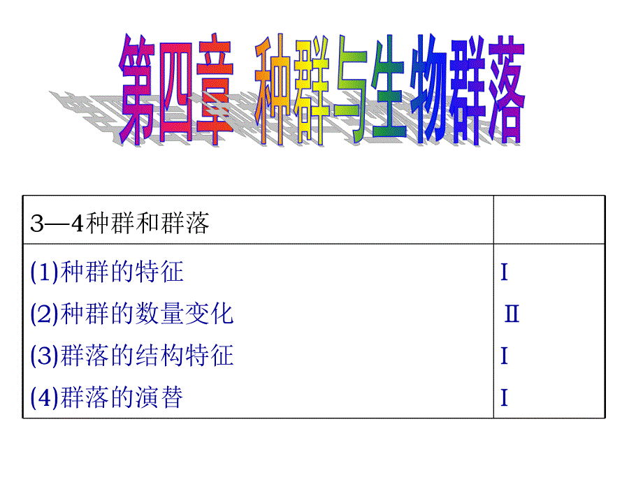 第4章种群与群落复习课件.ppt_第1页