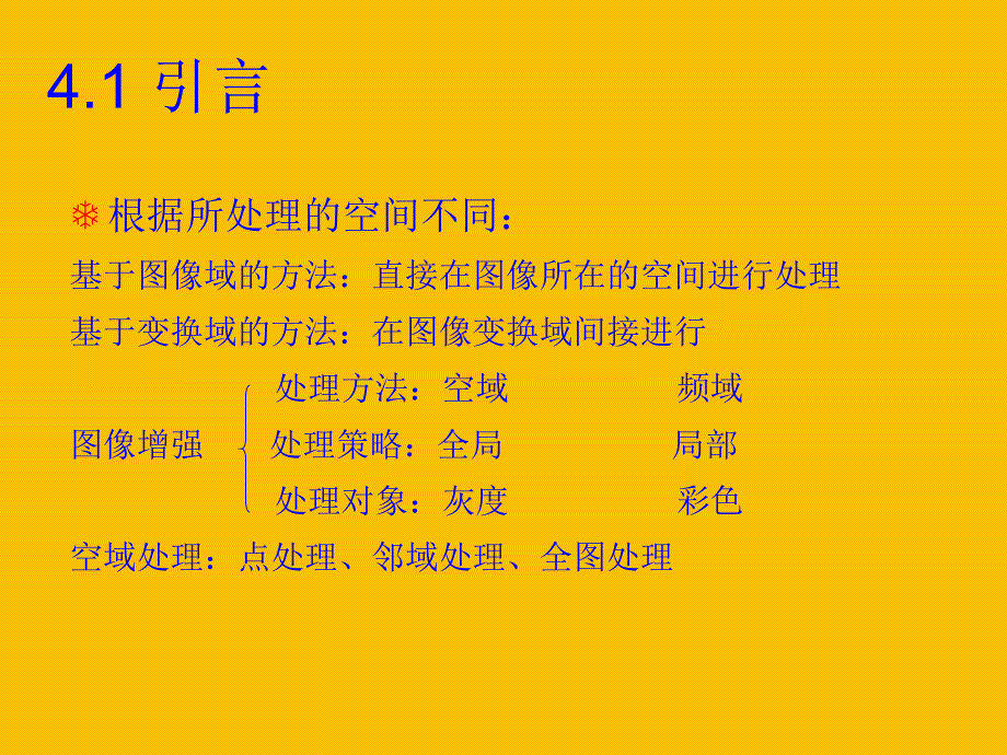 第4章图像处理图像增强.ppt_第2页