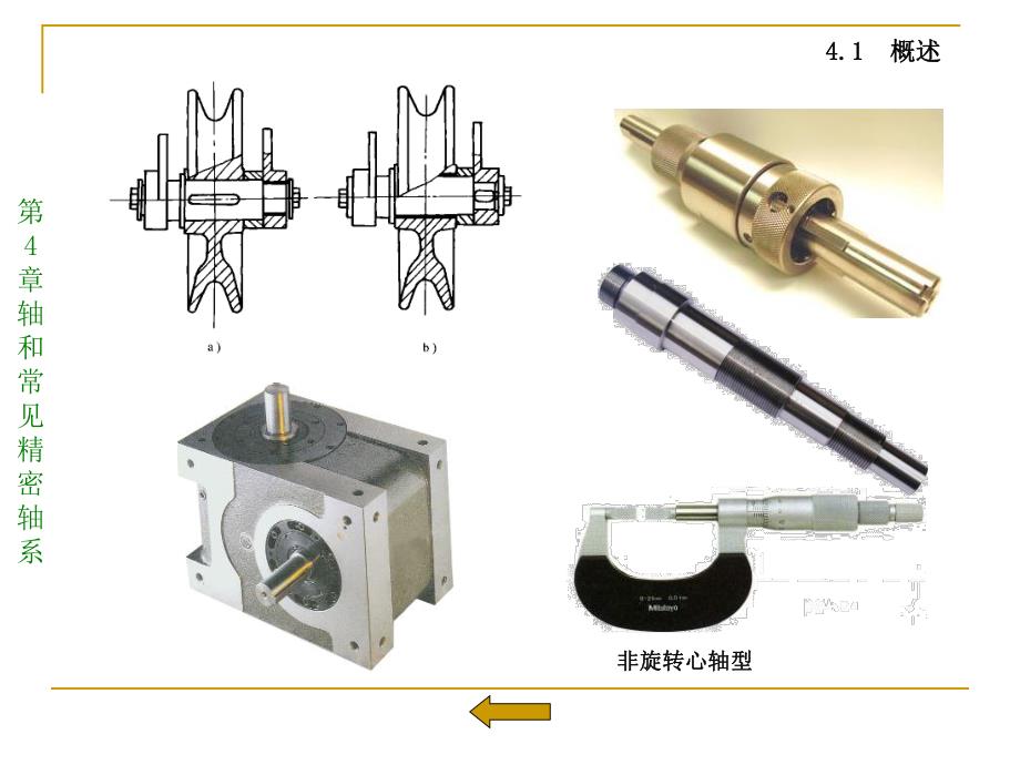 第4章轴、轴系.ppt_第3页