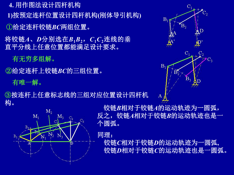 第3章连杆设计和分析.ppt_第2页