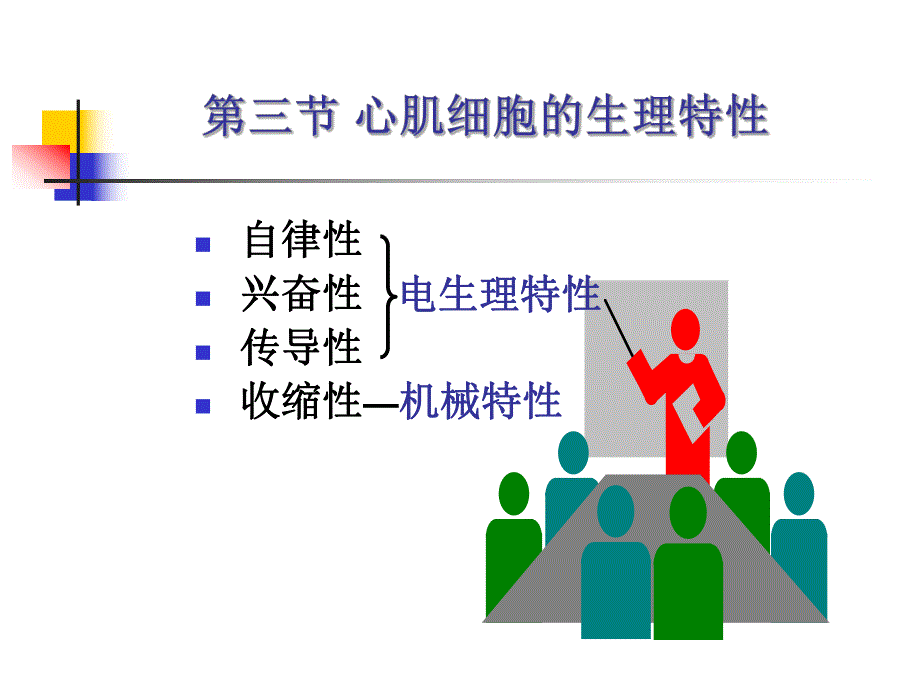 第4章血液循环心肌细胞生理特性.ppt_第1页