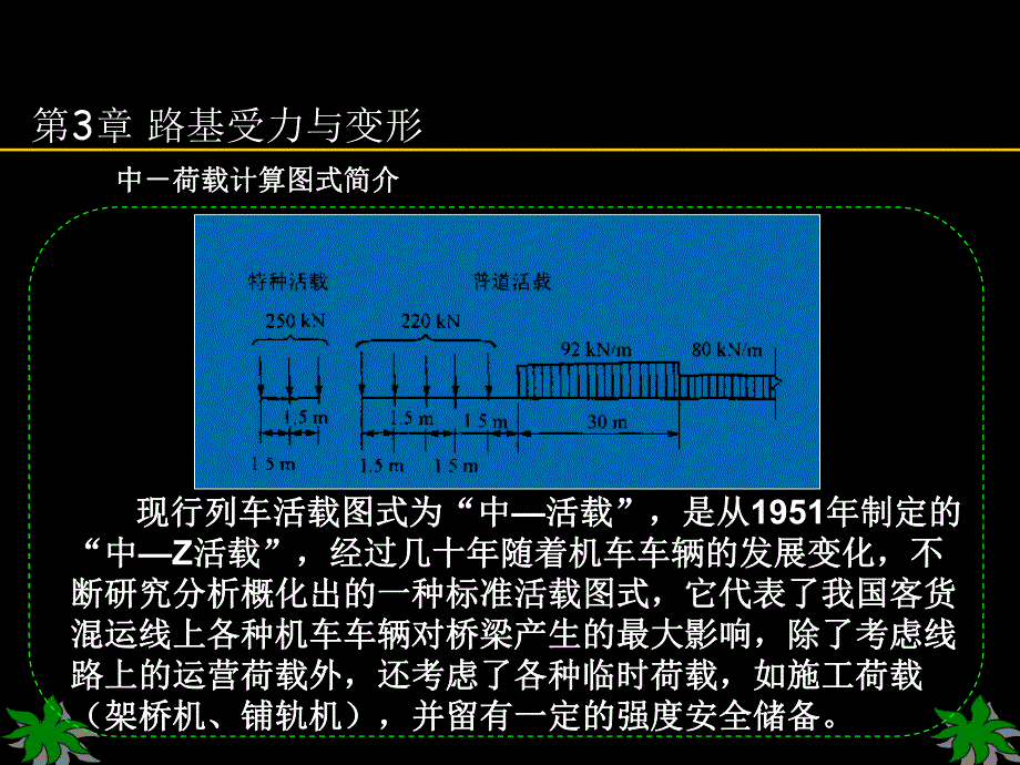 第3章路基受力与变形.ppt_第2页